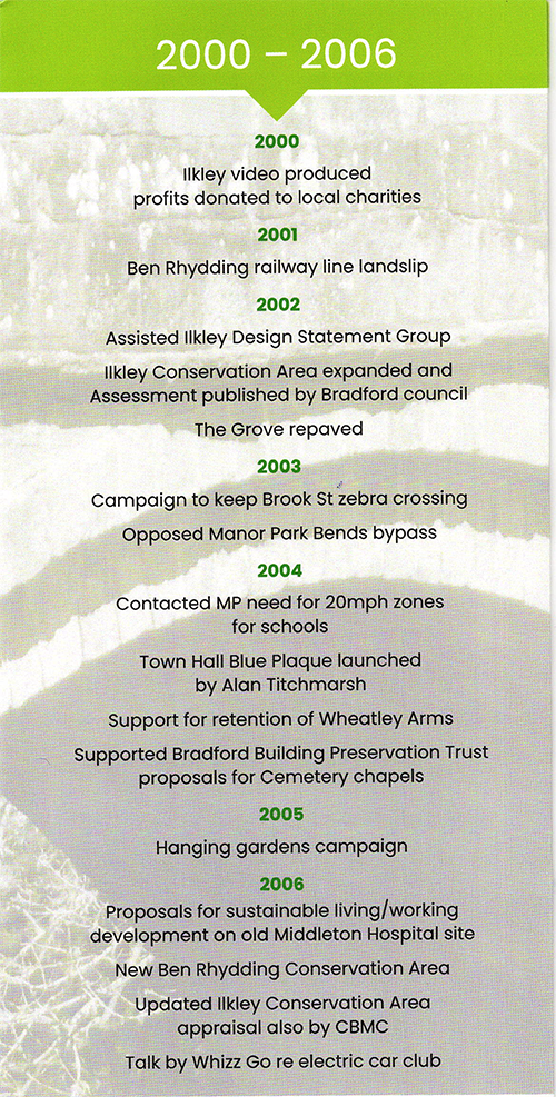 Leaflet 3