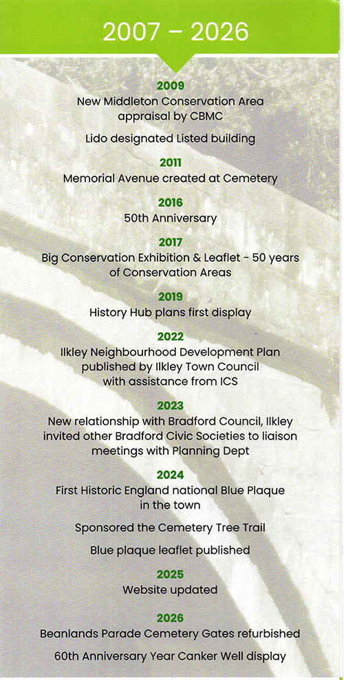 Leaflet 4